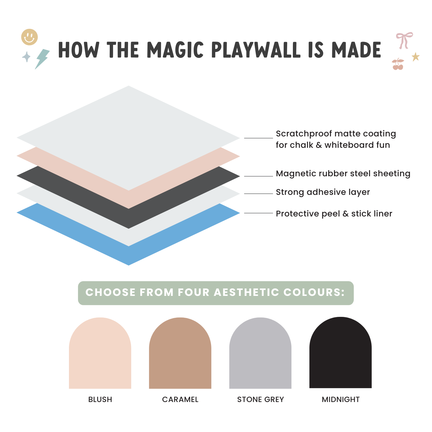 MINI magic playwall