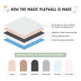 Load image into Gallery viewer, magic playwall
